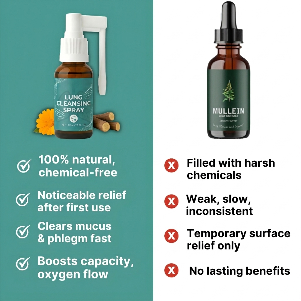 Purrify™ Lung Cleansing Spray