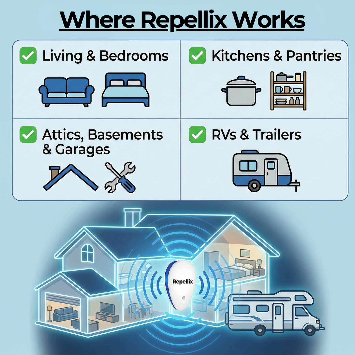 Purrify® Repellix Pest Repeller