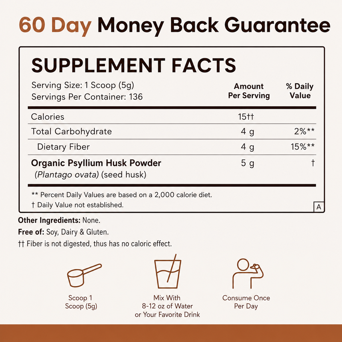 Psyllium Husk Powder – 5000mg Pure Soluble Fiber