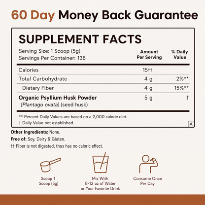 Psyllium Husk Powder – 5000mg Pure Soluble Fiber