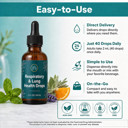 Purrify™ Respiratory & Lung Health Drops